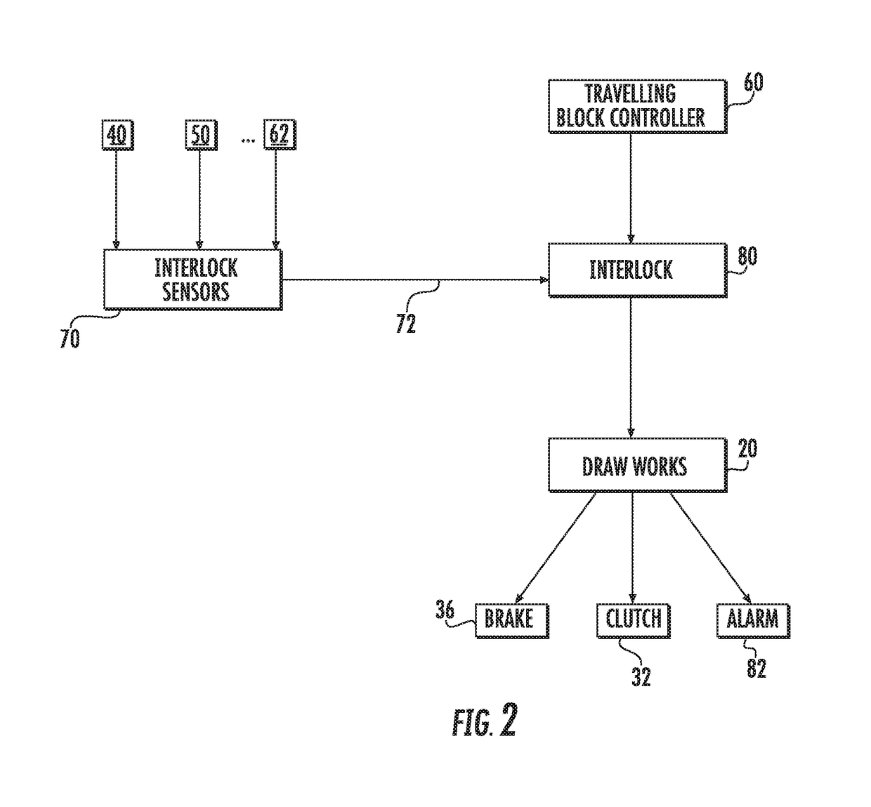 Drill rig and method for operating a drill rig