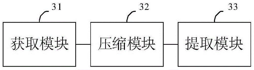 Image decoding method and device