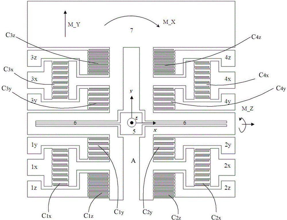 Triaxial capacitive accelerometer with sharing of detection capacitors