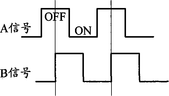 TV set key control device and TV set