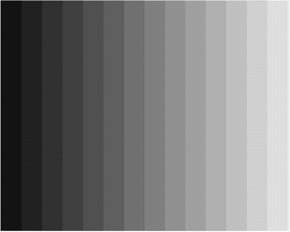 Method for improving color reproduction effect from digital camera to displayer