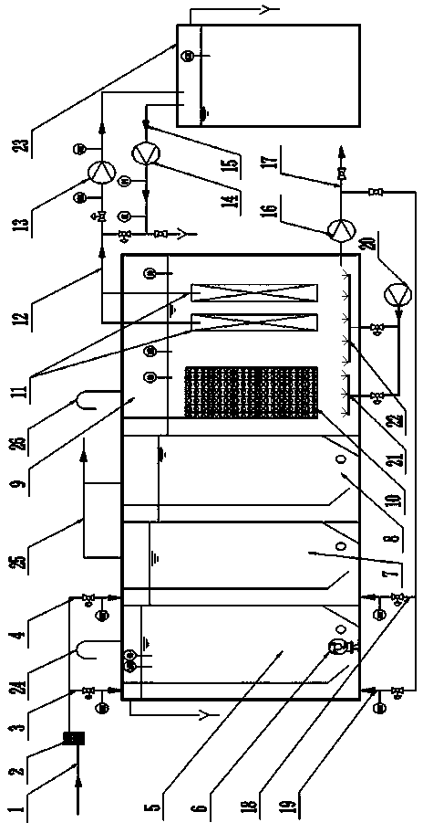 AABR (Anaerobic Baffled Reactor)-compound type MBR (Membrane Biological Reactor) integrated device and method for treating organic wastewater