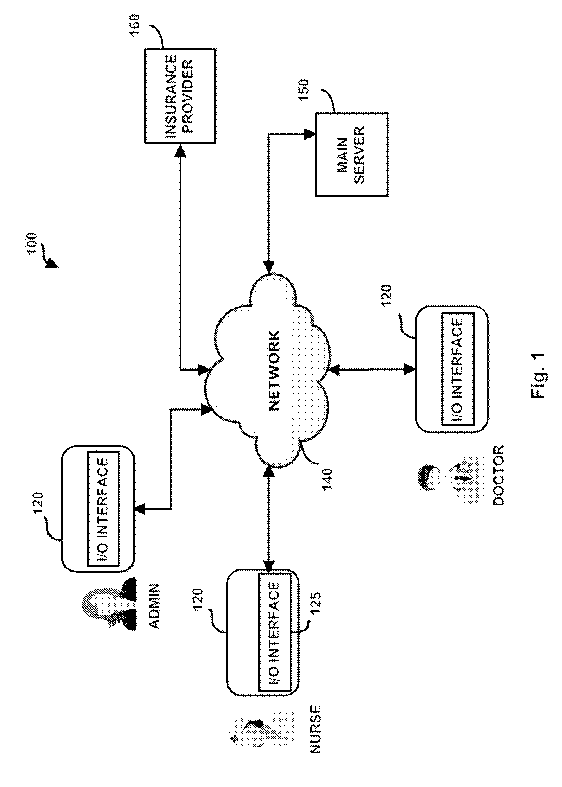 Electronic health record system and method