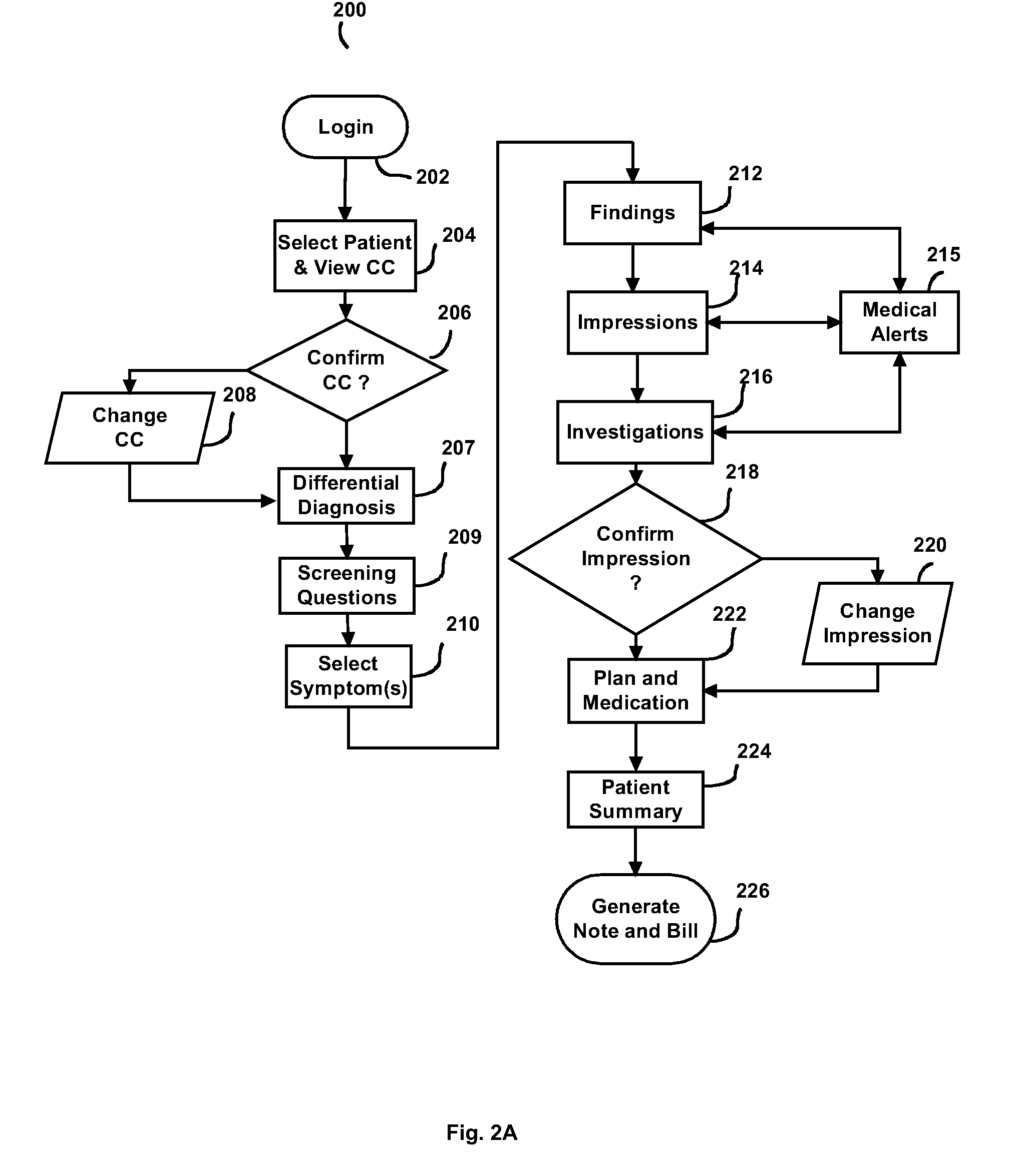 Electronic health record system and method