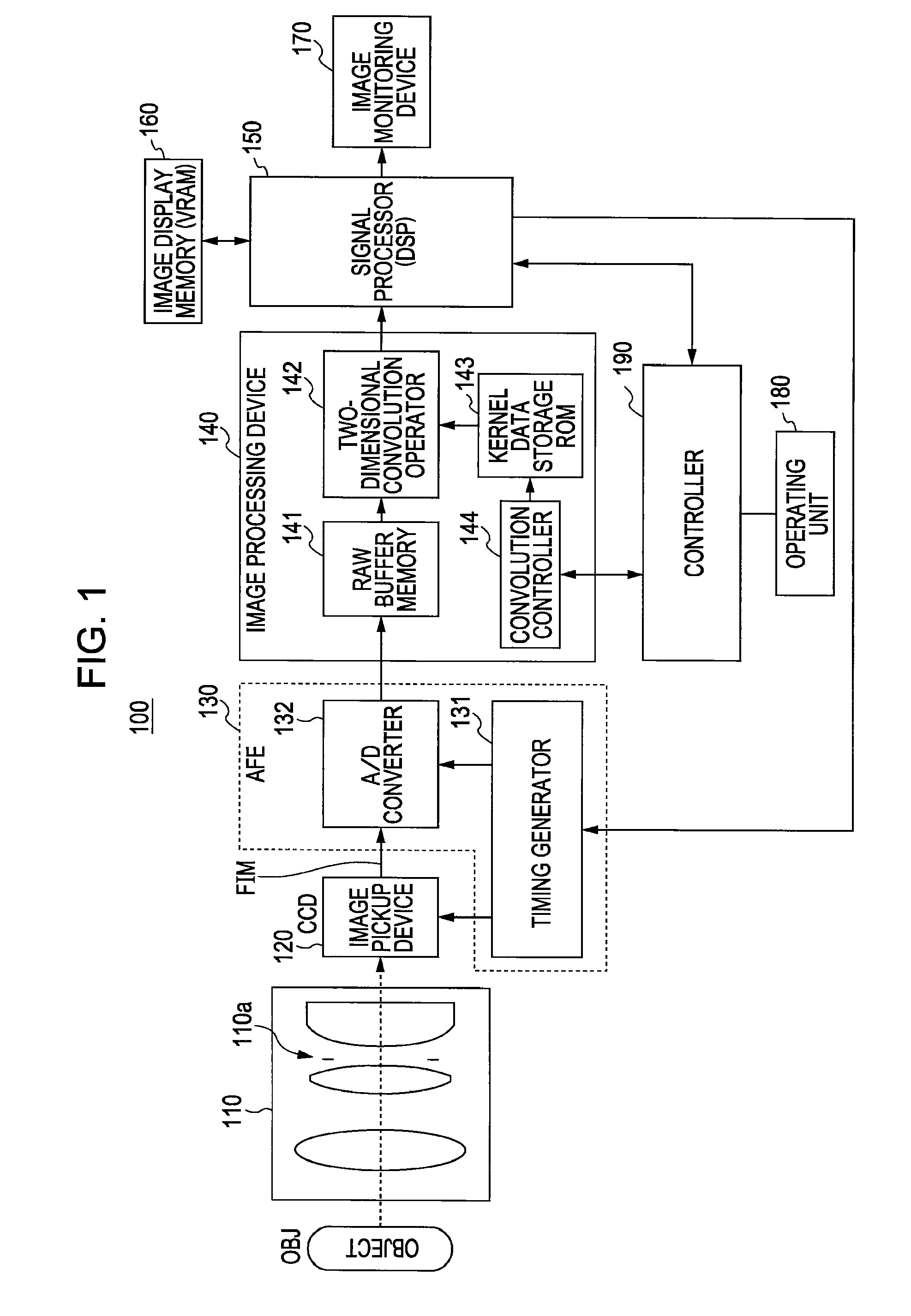 Image pickup apparatus and method and apparatus for manufacturing the same