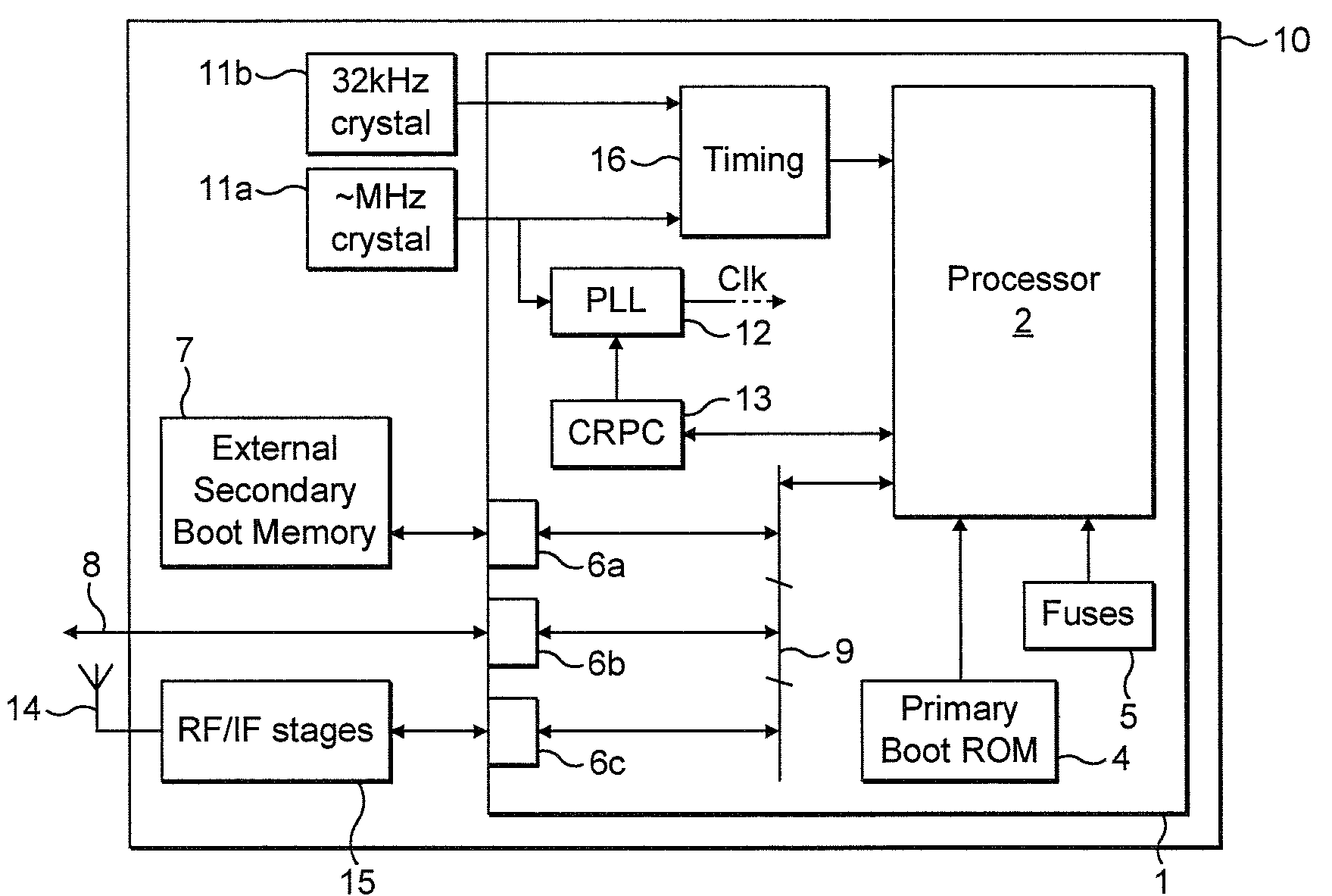 Clock configuration