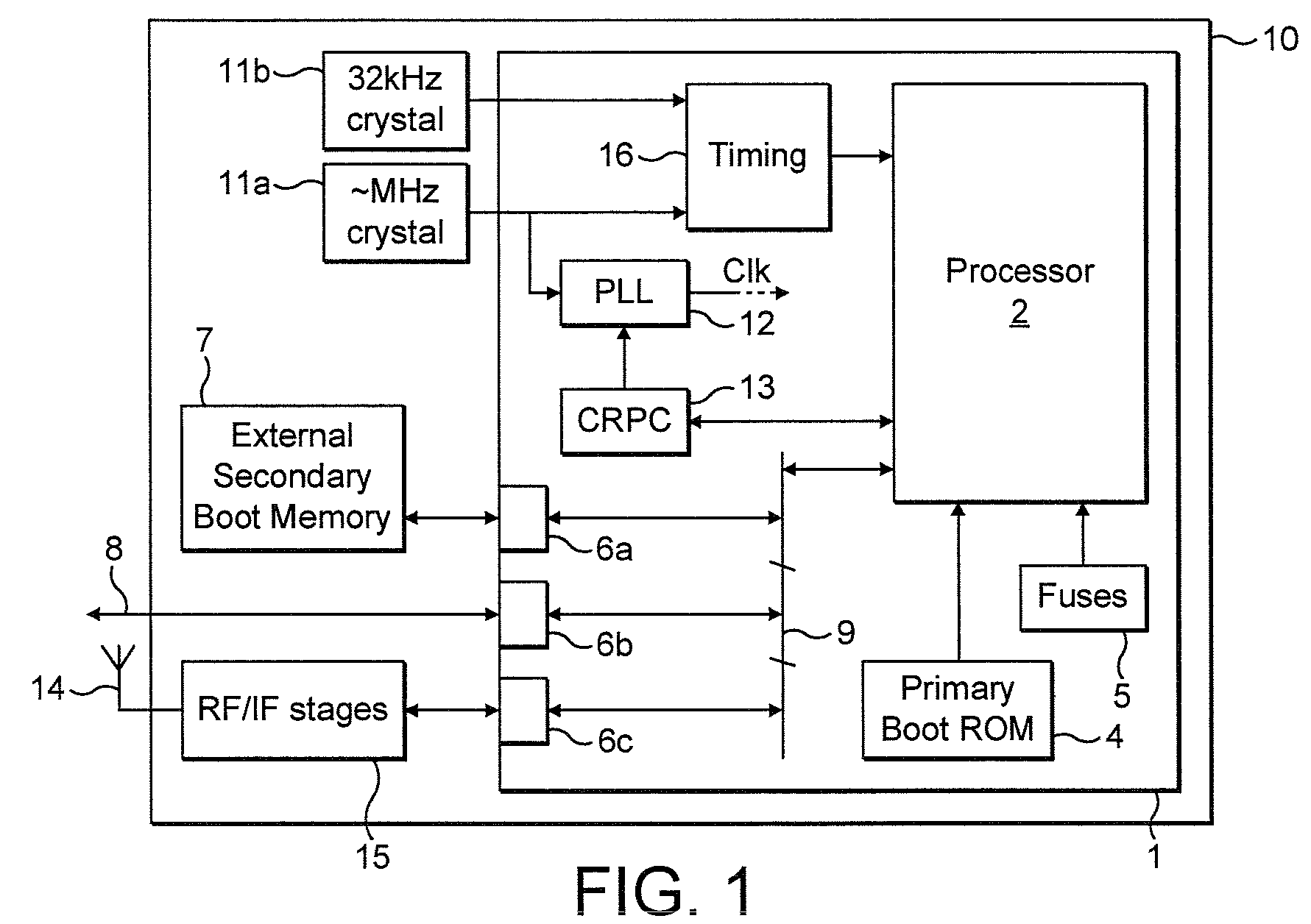 Clock configuration