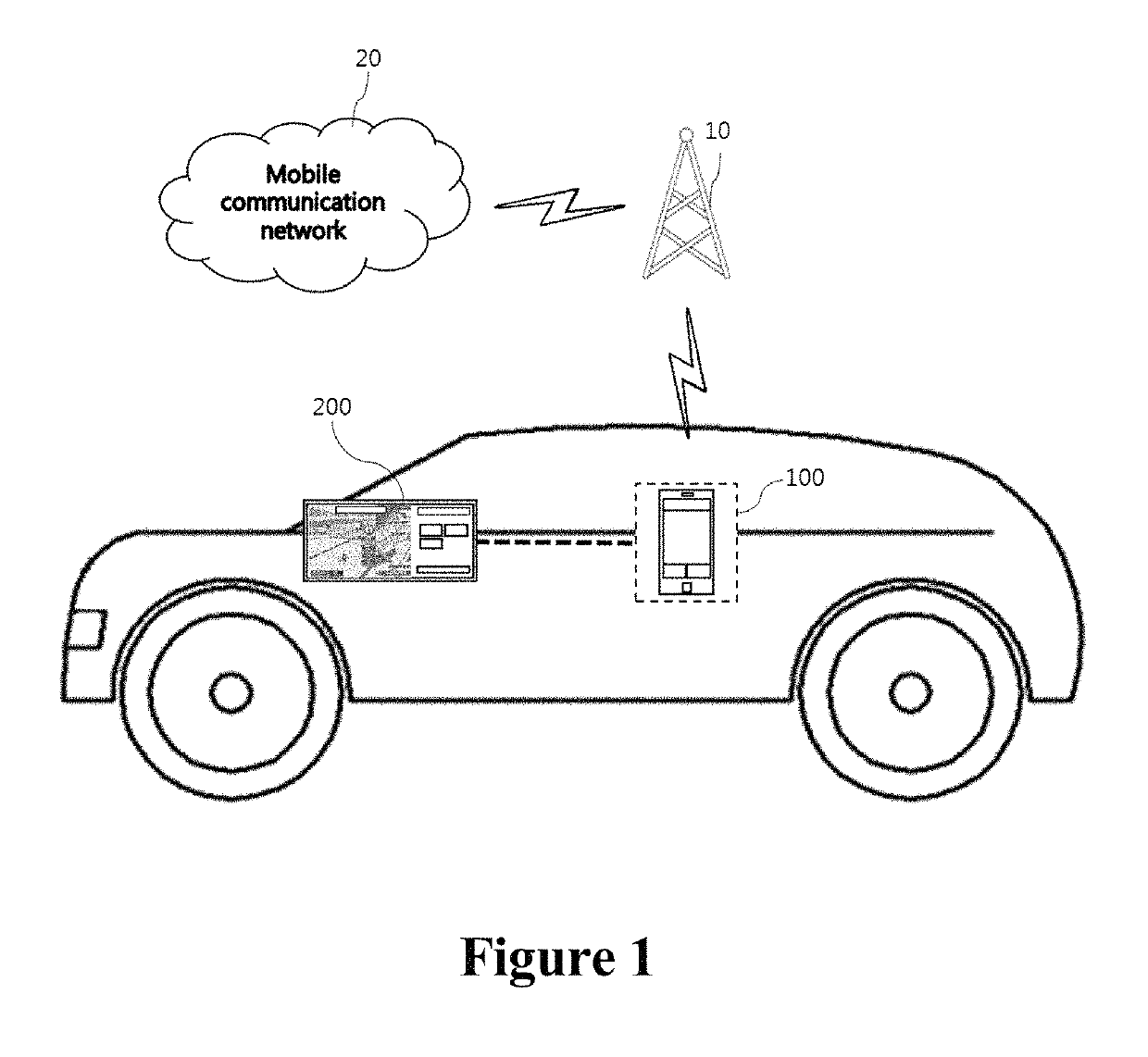 Terminal for providing vehicle interface and control method thereof