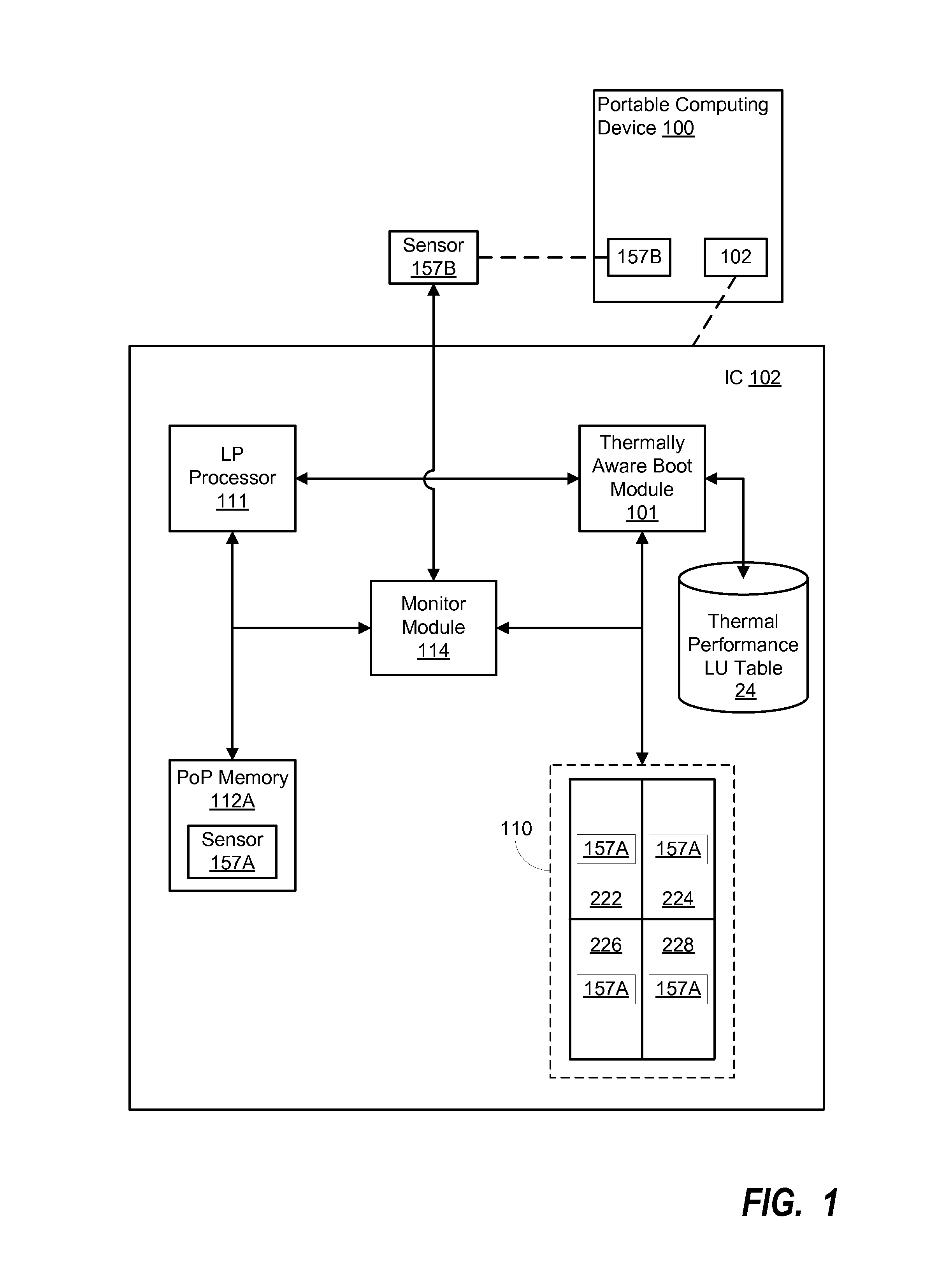 System and method for thermally aware device booting