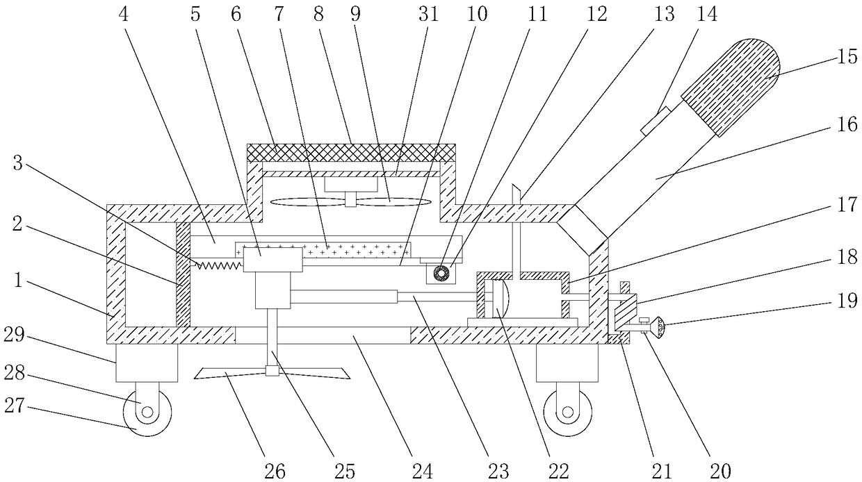 Mower capable of conveniently cutting weeds with different growth heights