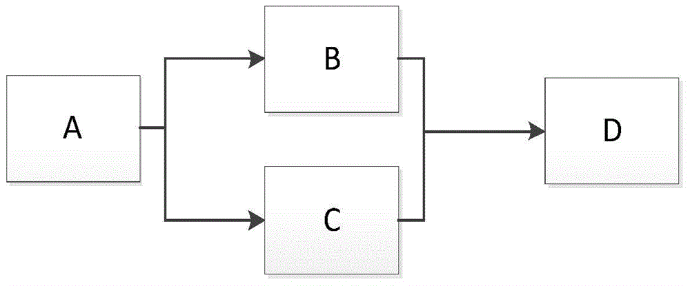 Fuzz testing system for stateful network protocol