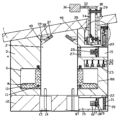 Heat dissipation and ventilation system used for communication machine room