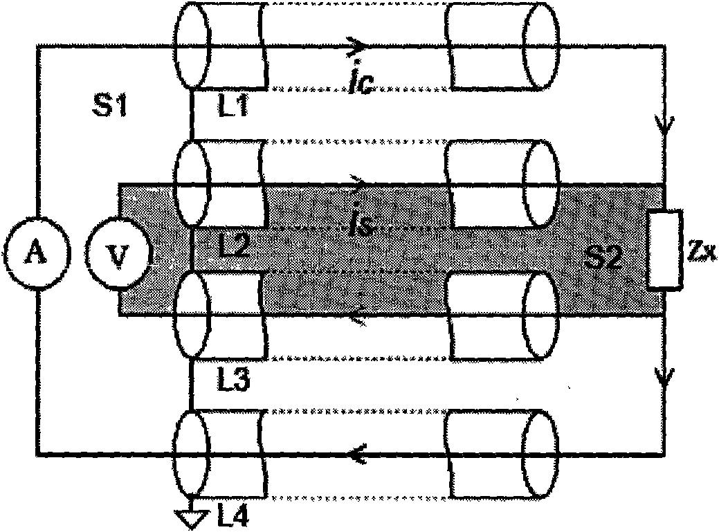 Two-port testing method of alternating current milliohm meter