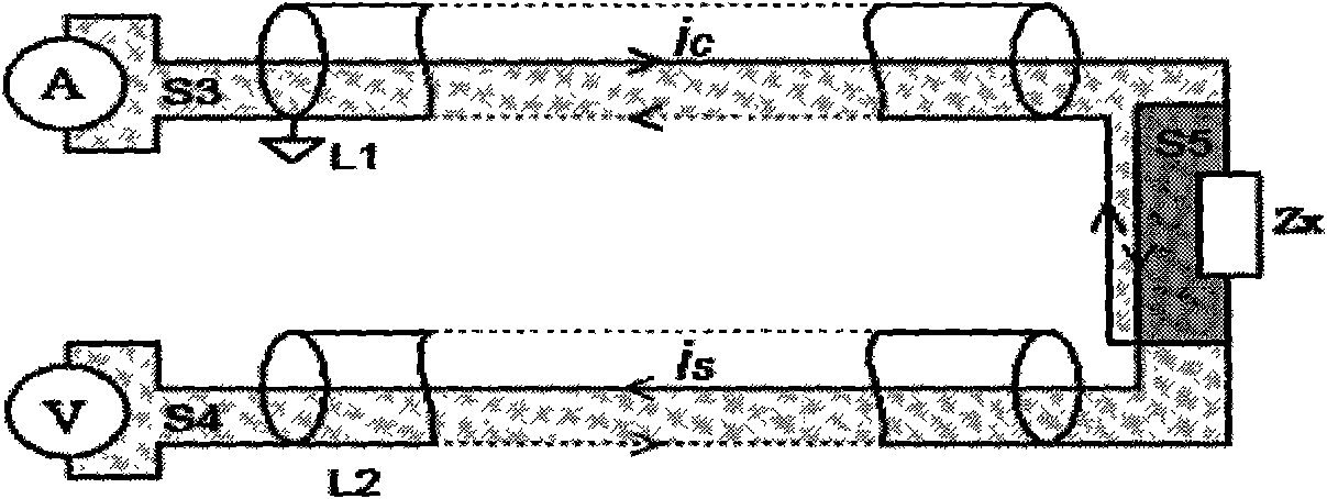 Two-port testing method of alternating current milliohm meter