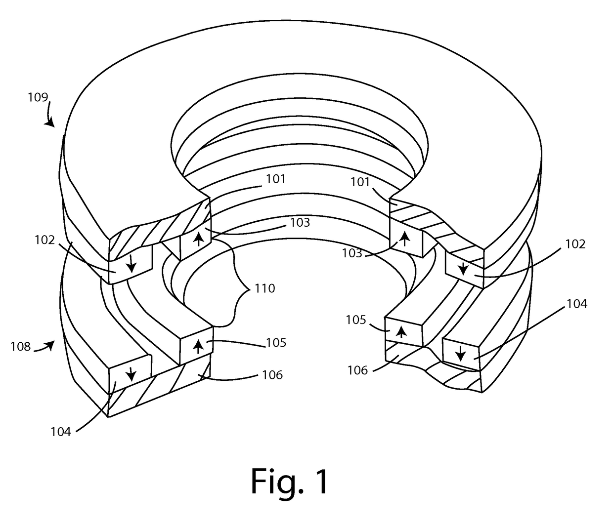 Radial-loading Magnetic Reluctance Device