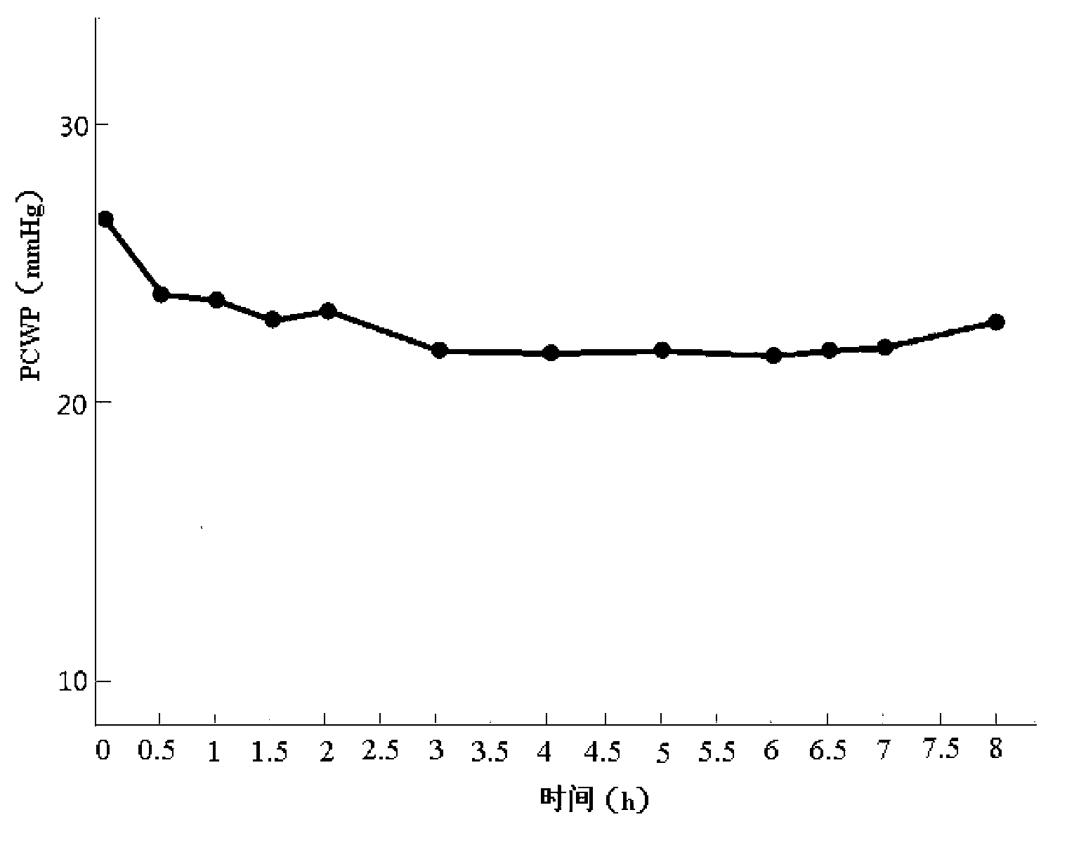 Powder injection for injection and preparation method thereof