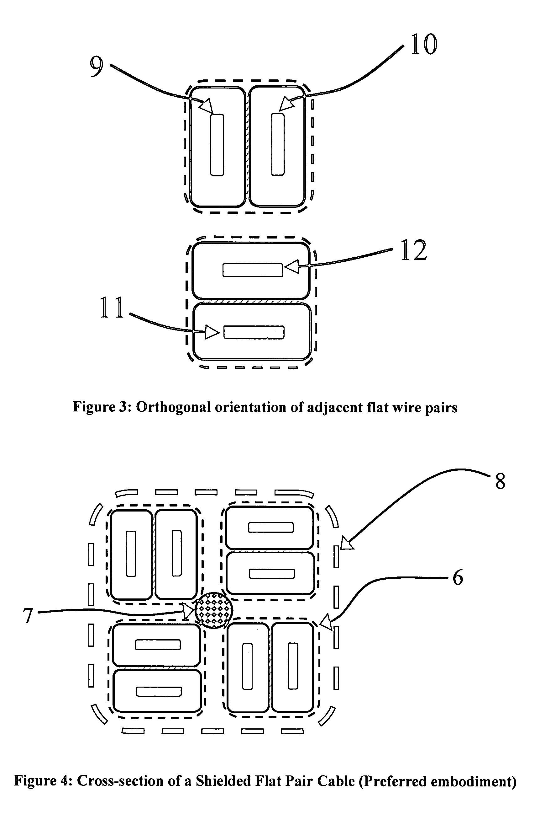 Shielded flat pair cable architecture