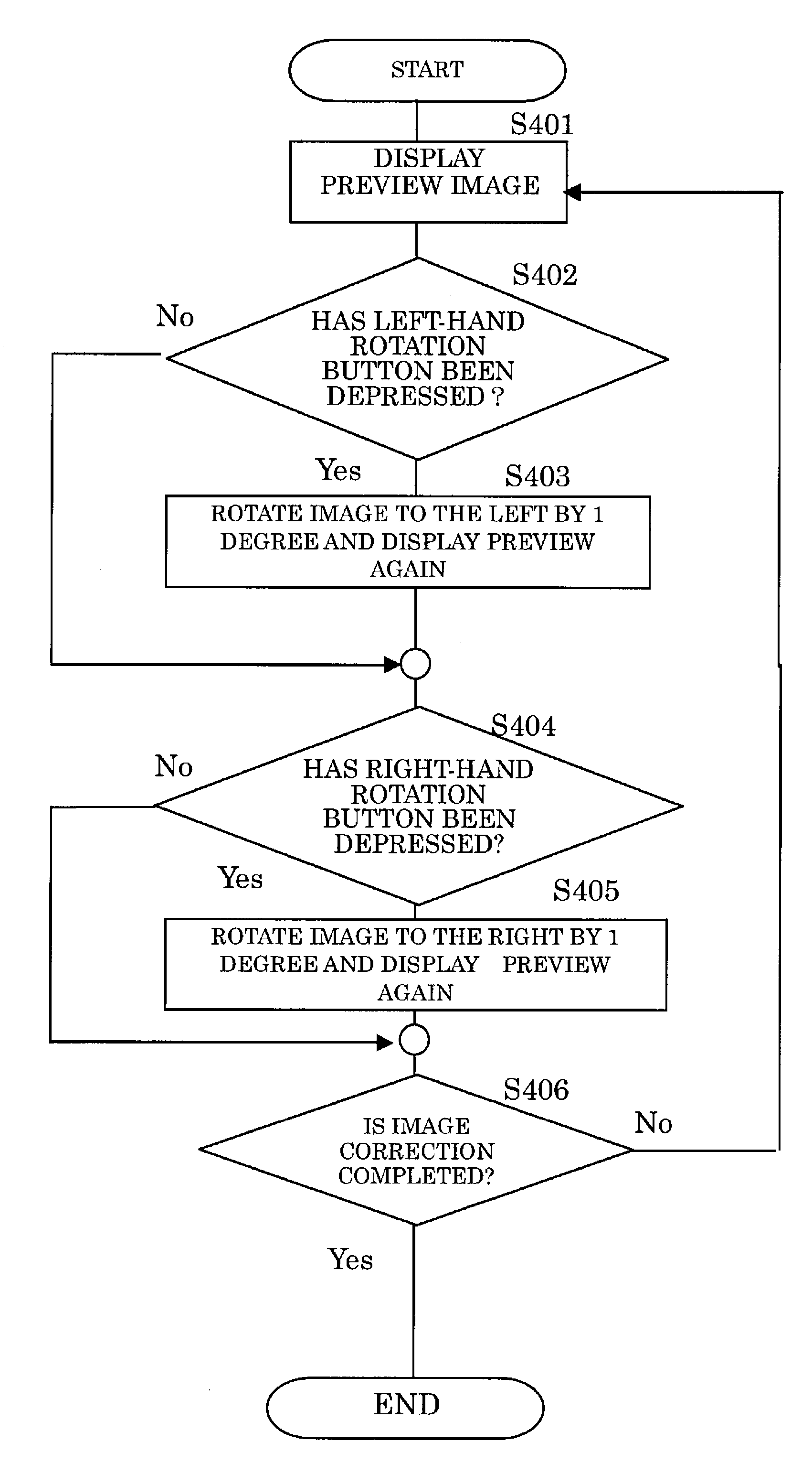 Image processing apparatus