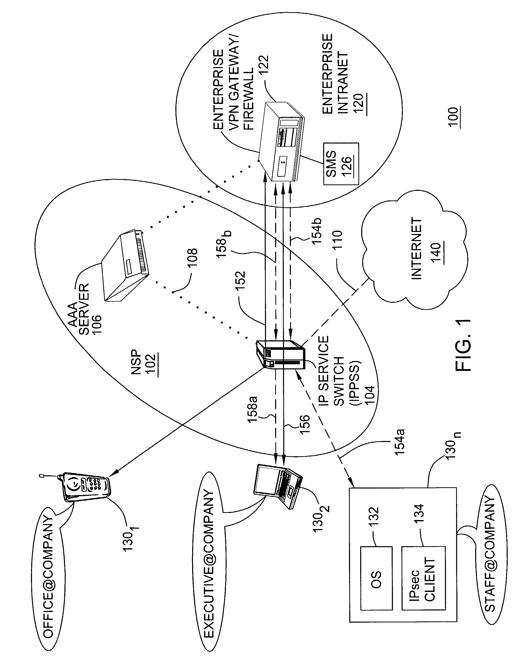 Method and apparatus for providing adaptive VPN to enable different security levels in virtual private networks (VPNs)