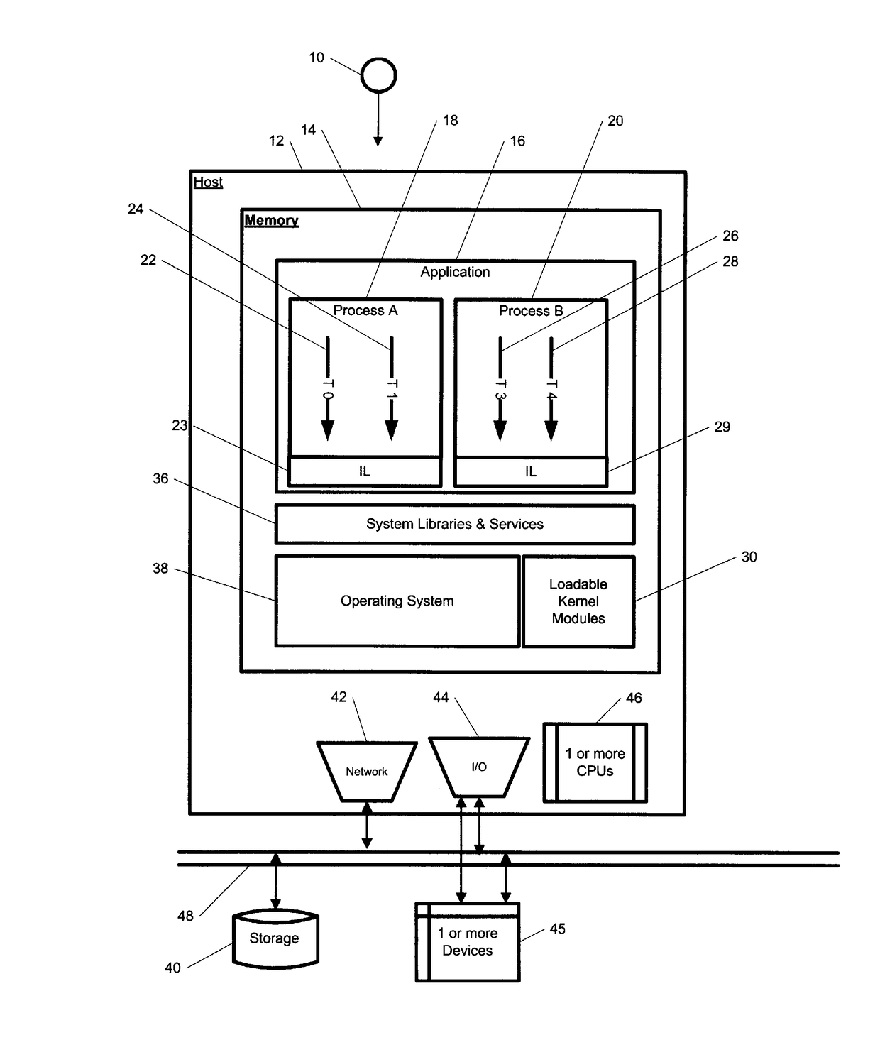 System and method for informational reduction