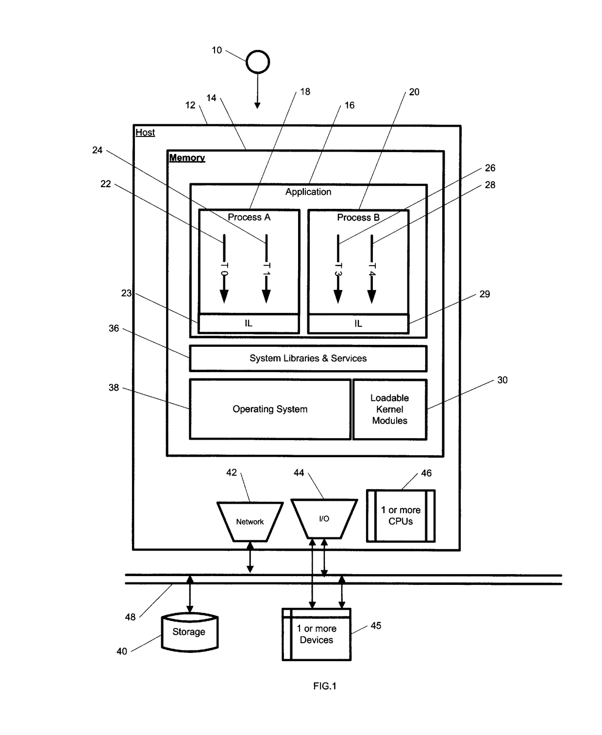 System and method for informational reduction