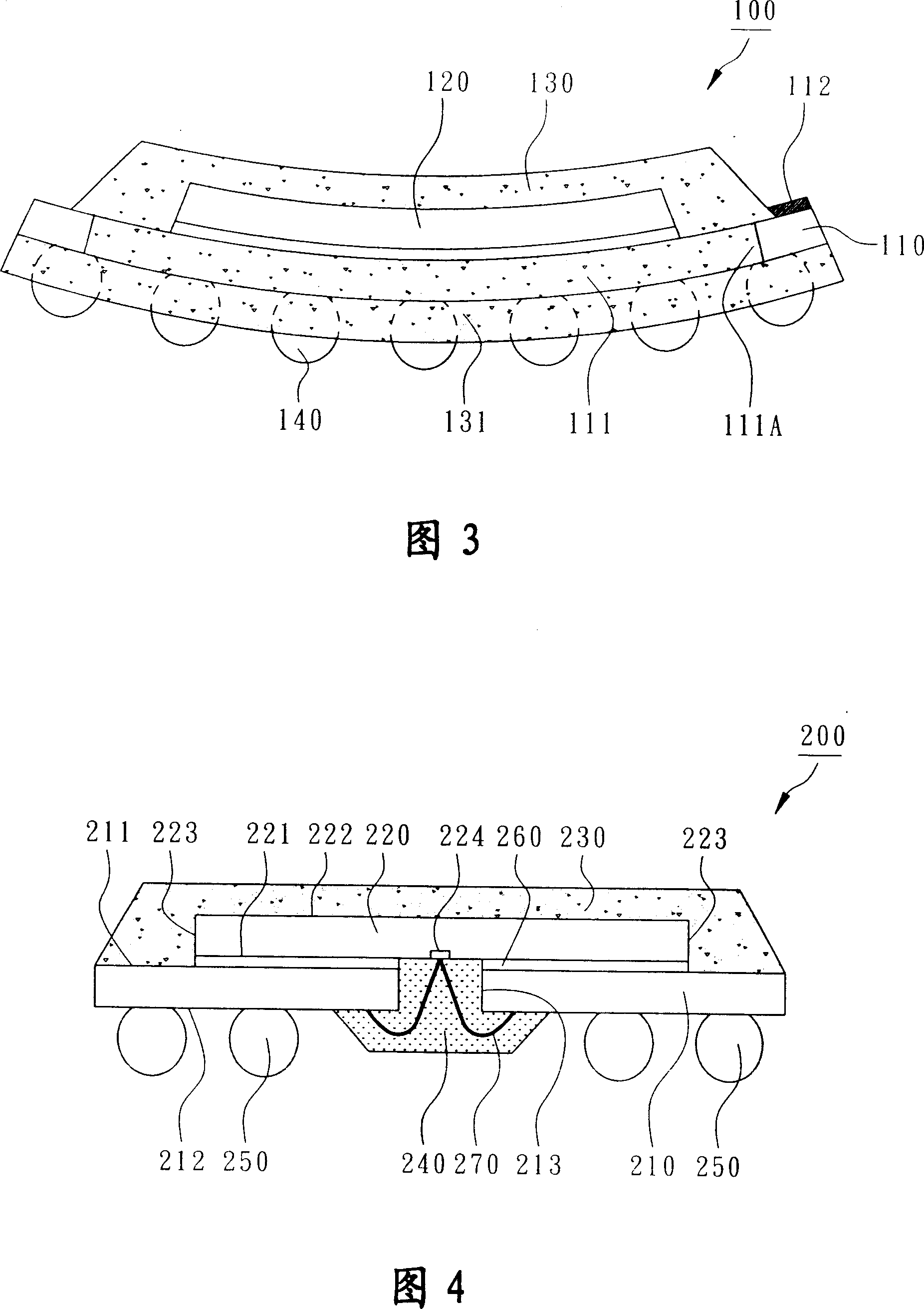 Integrated circuit package structure and anti-warp substrates