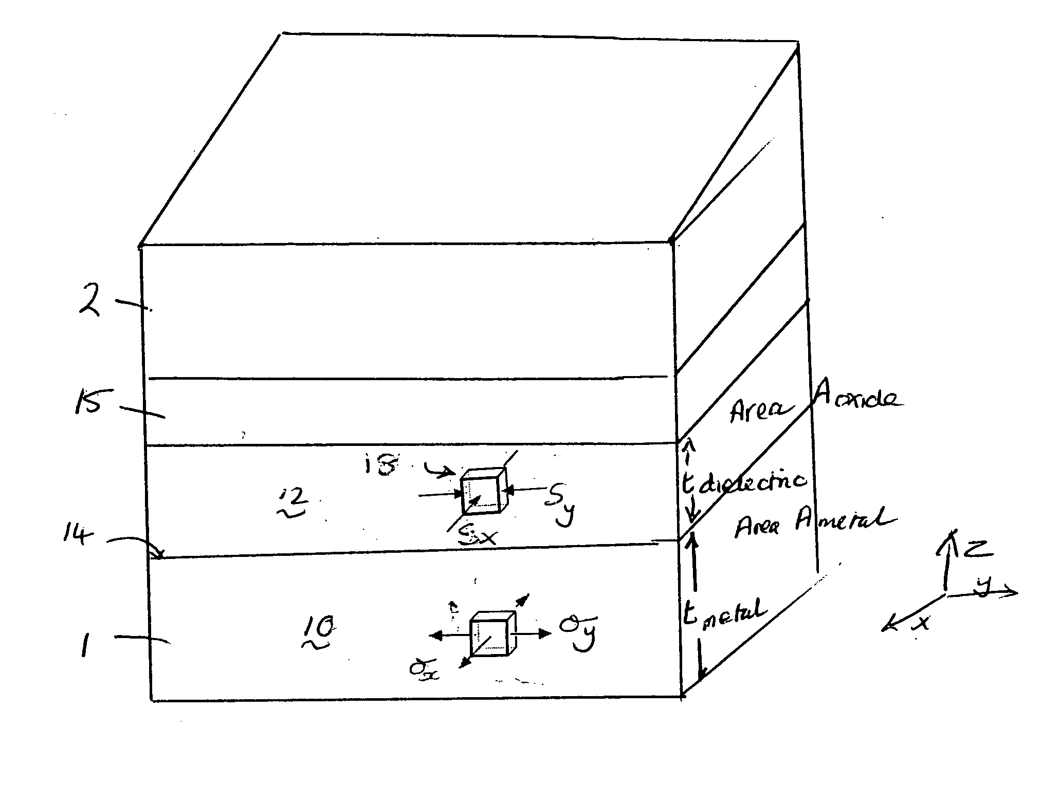 Strong substrate alloy and compressively stressed dielectric film for capacitor with high energy density