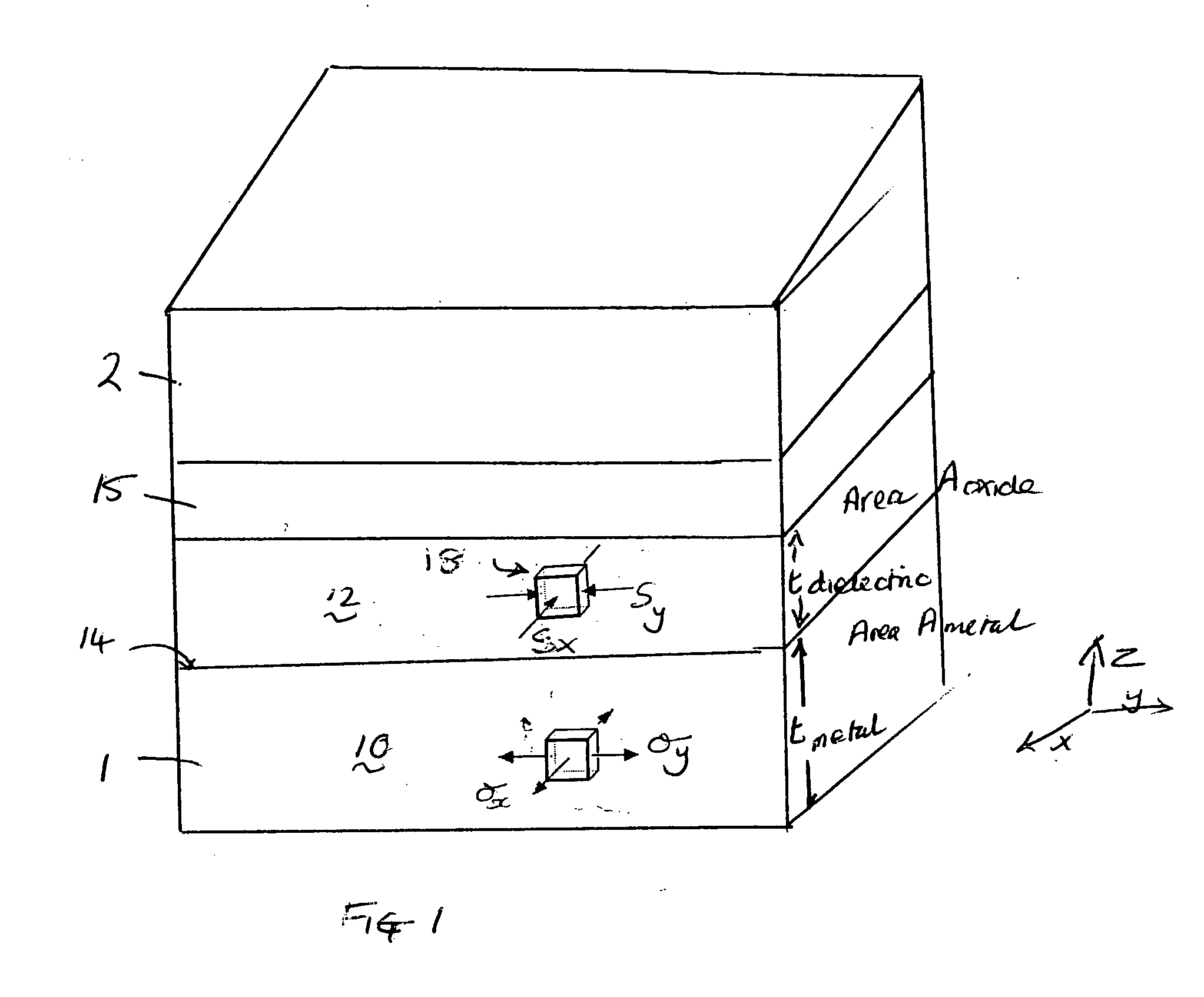 Strong substrate alloy and compressively stressed dielectric film for capacitor with high energy density