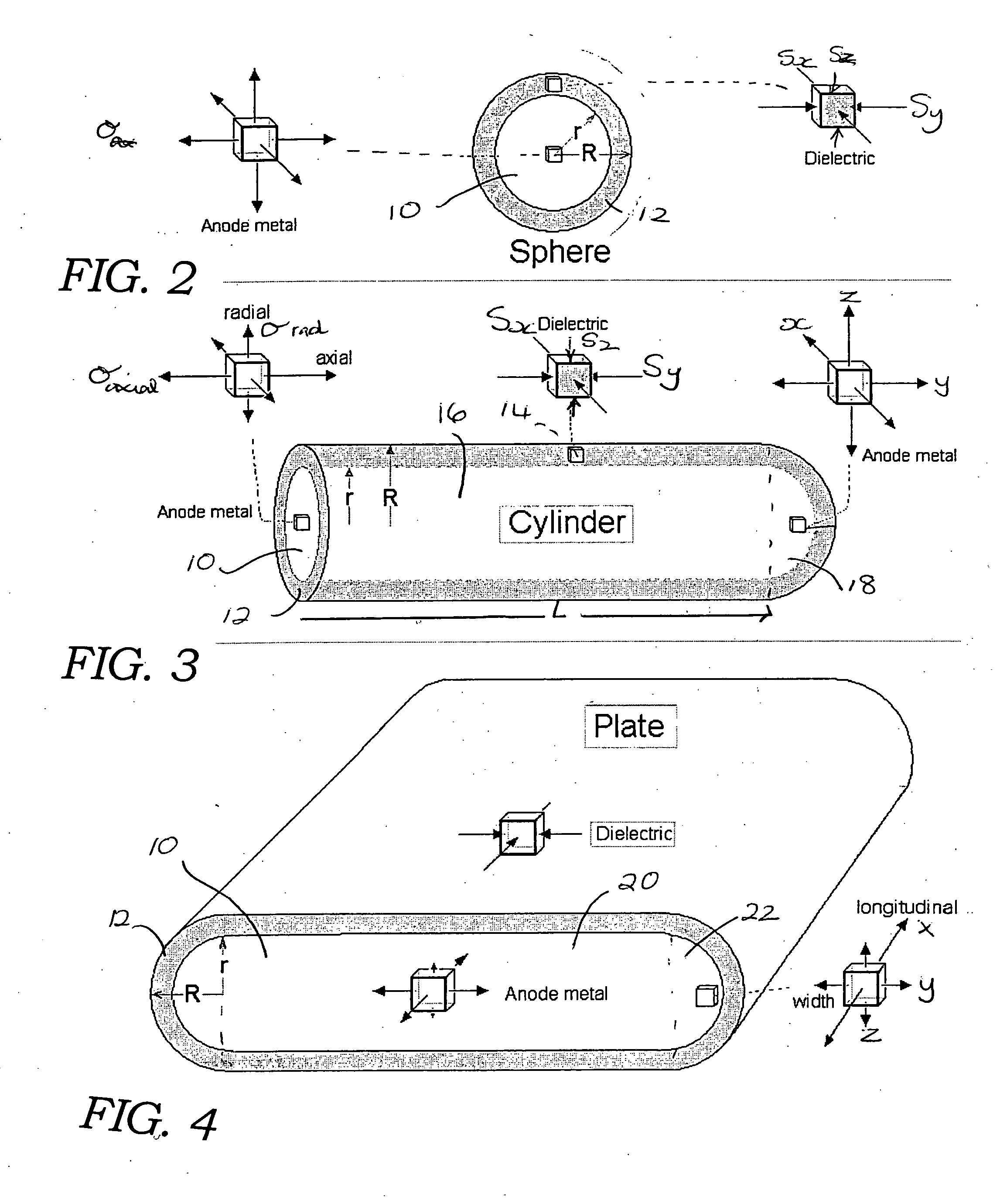 Strong substrate alloy and compressively stressed dielectric film for capacitor with high energy density