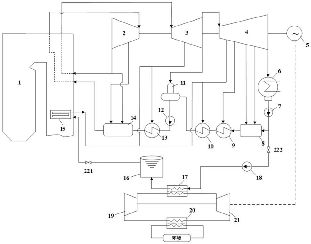 Integrated heat storage coal-fired power generation system and working method