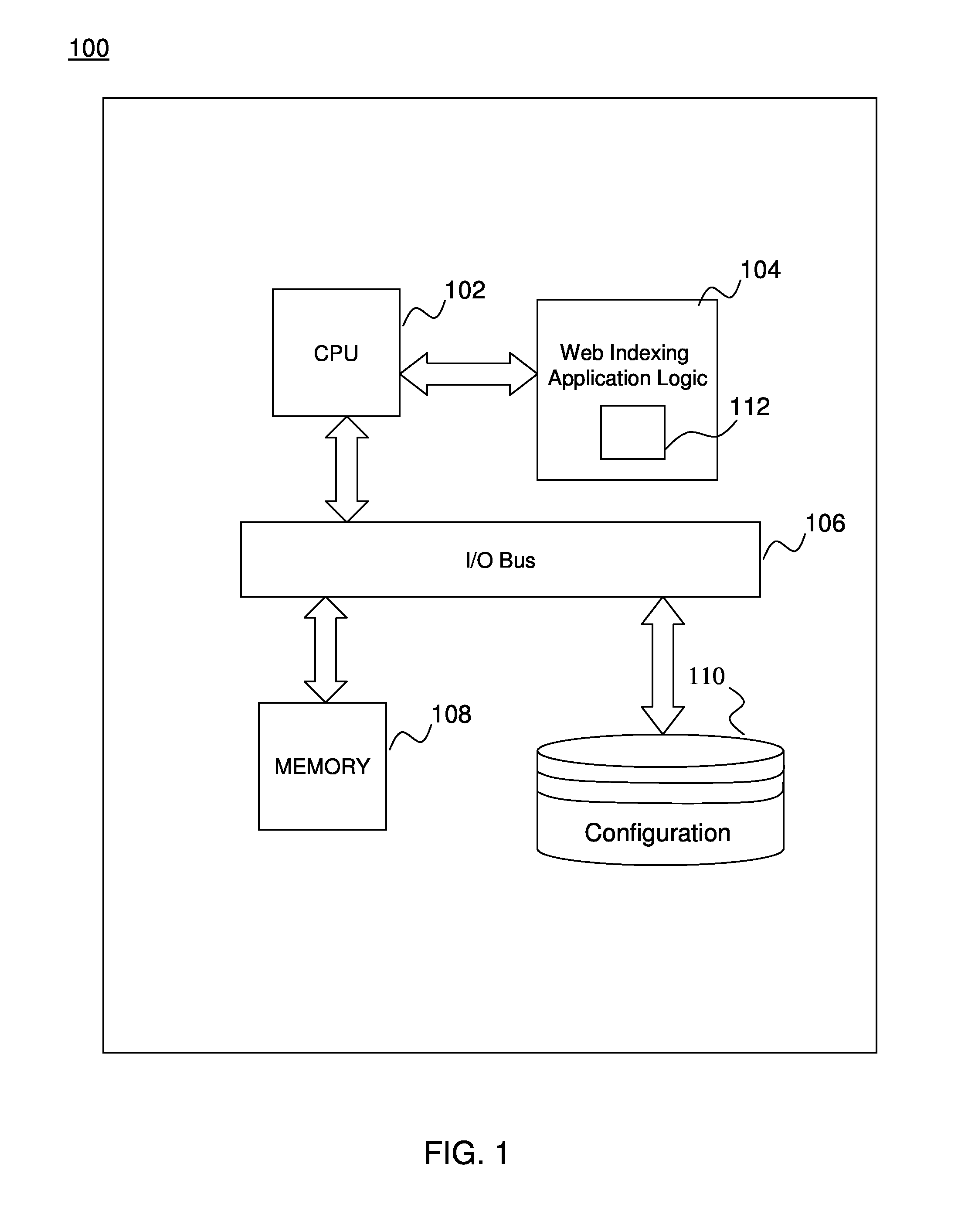 Document object model (DOM) based page uniqueness detection