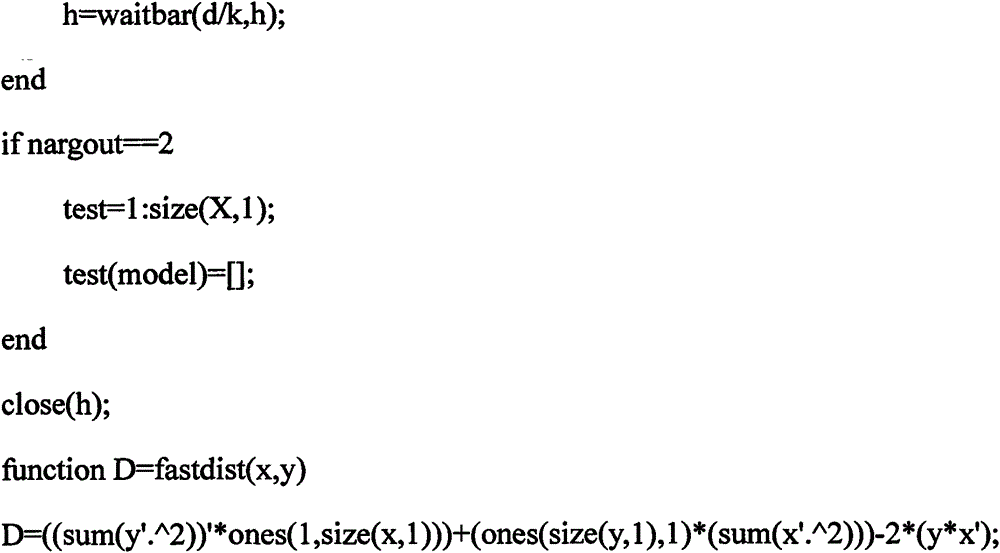 Intelligent identification method for producing area of Wuyi rock tea based on multiple inspection techniques