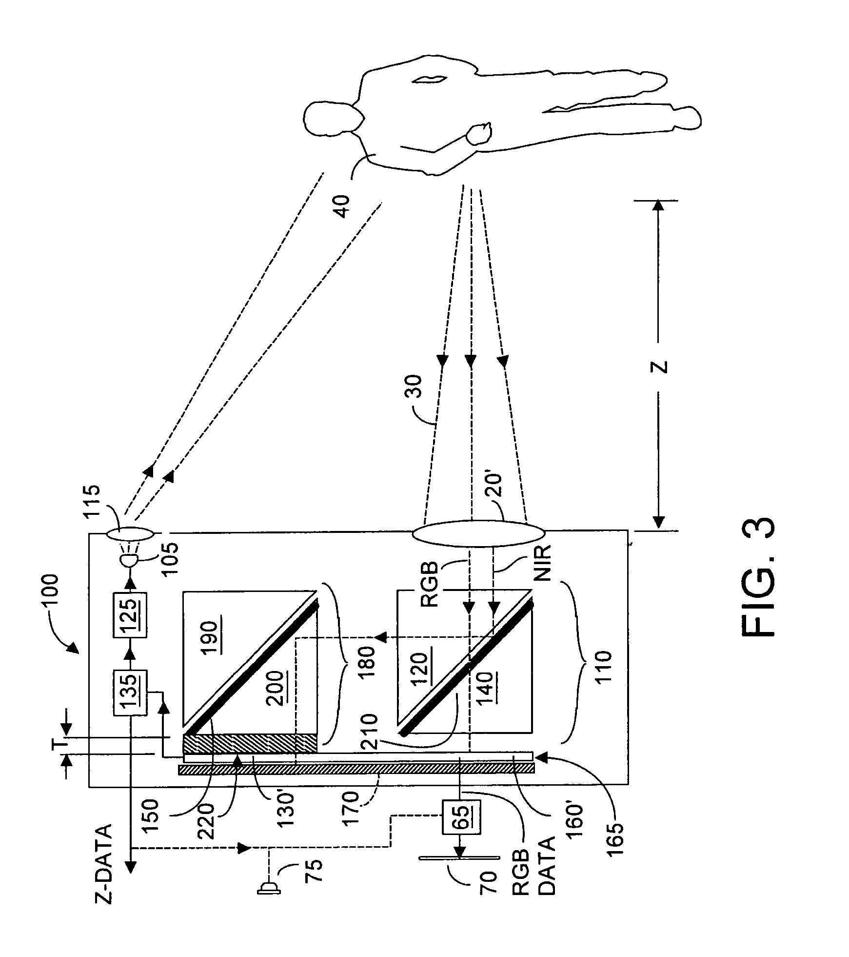 Single chip red, green, blue, distance (RGB-Z) sensor