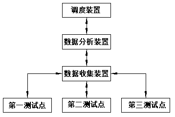 Aggregated crowd tracking system and method based on mobile phone positioning algorithm