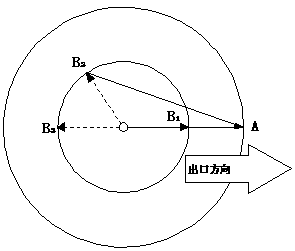 Aggregated crowd tracking system and method based on mobile phone positioning algorithm