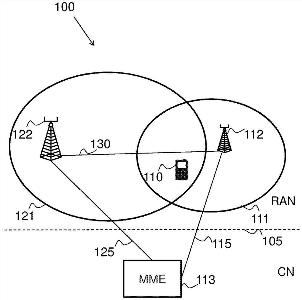 Wireless communication device, core network node and method thereof