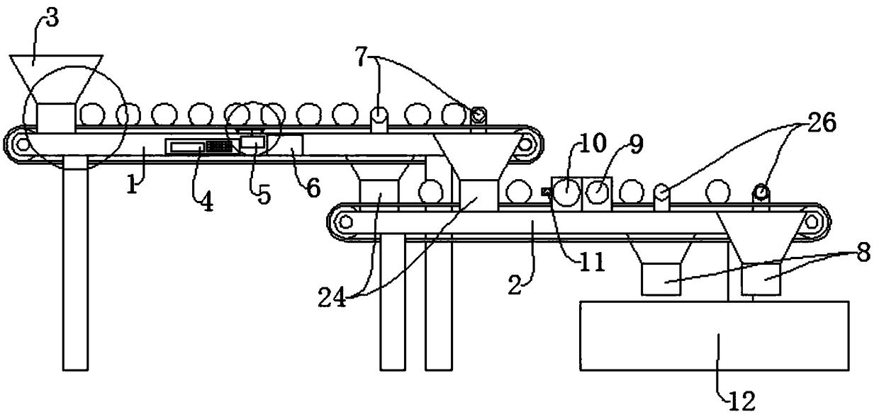 Full-automatic navel orange sorting device