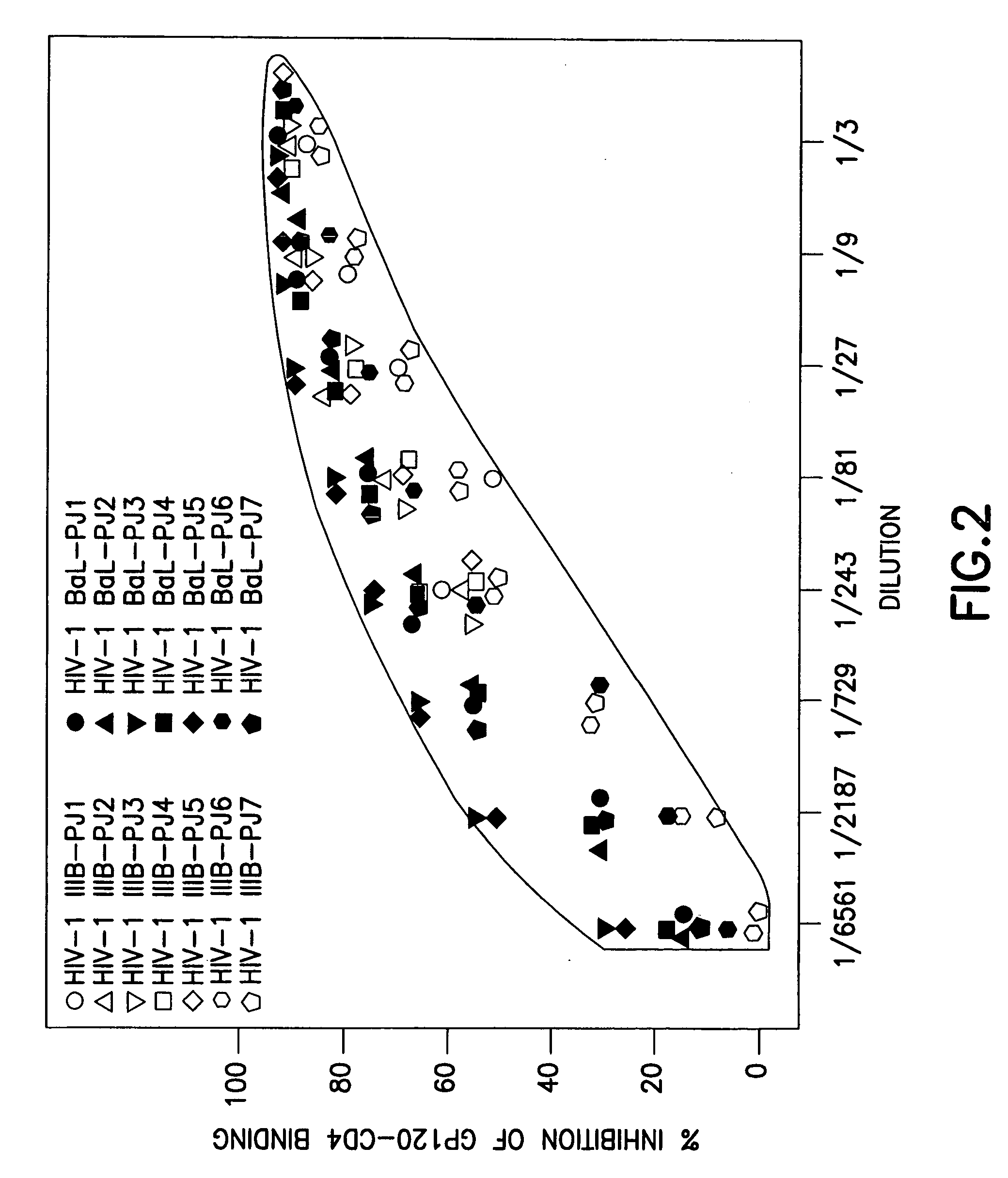 Starch-pomegranate juice complex as an HIV entry inhibitor and topical microbicide