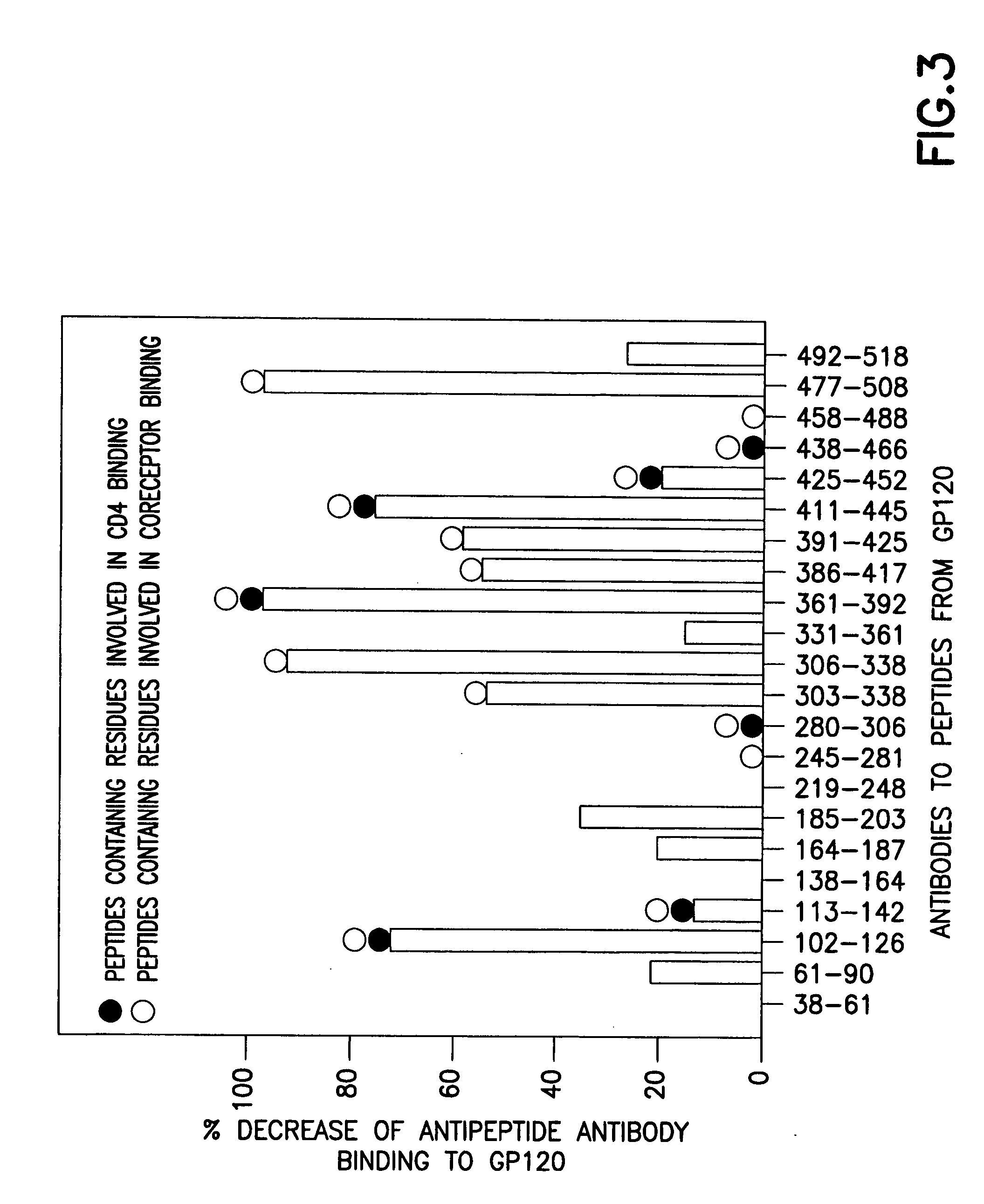 Starch-pomegranate juice complex as an HIV entry inhibitor and topical microbicide