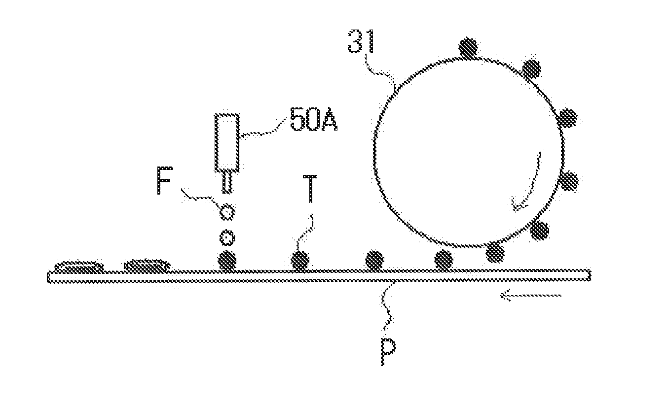 Image forming method