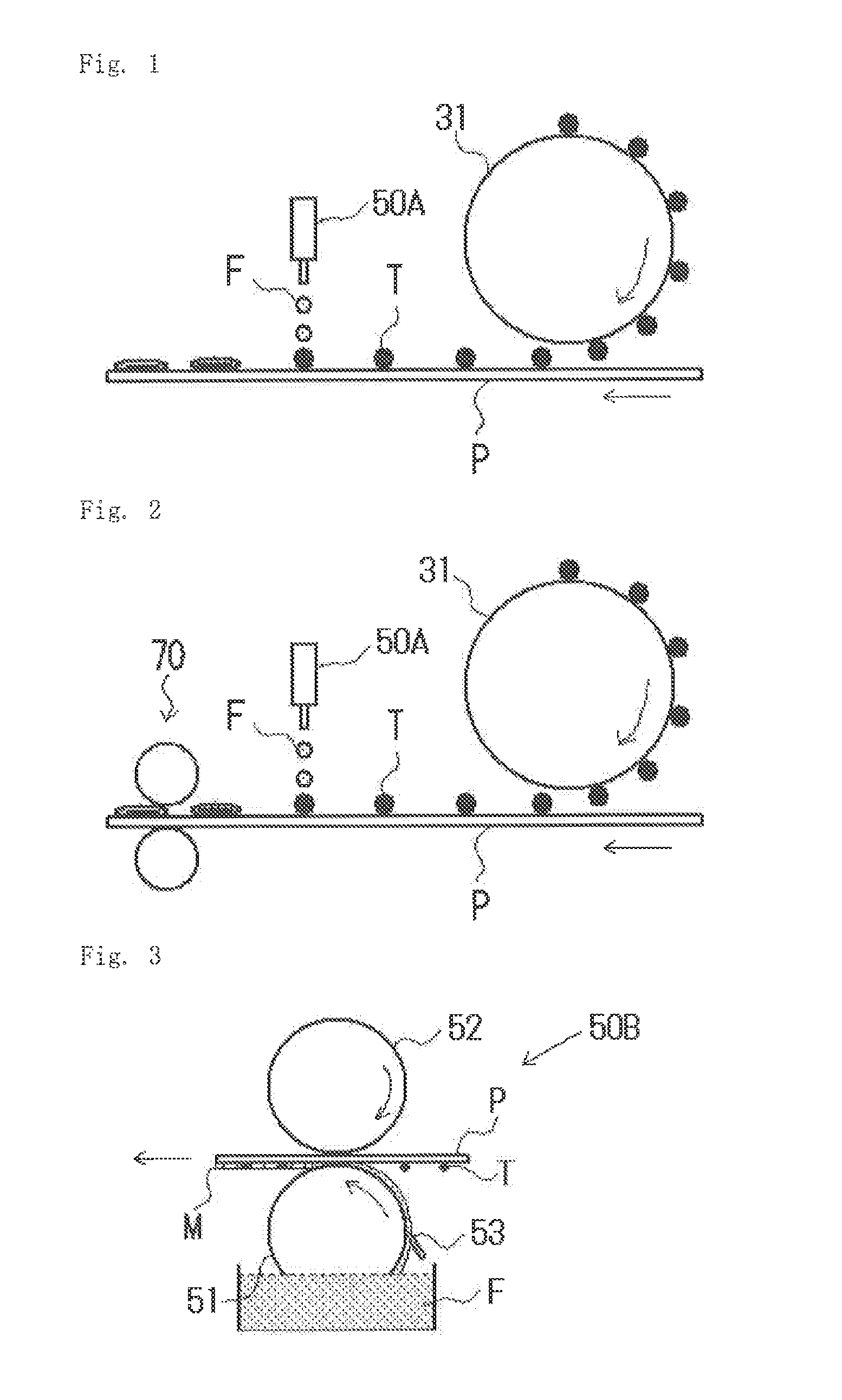 Image forming method