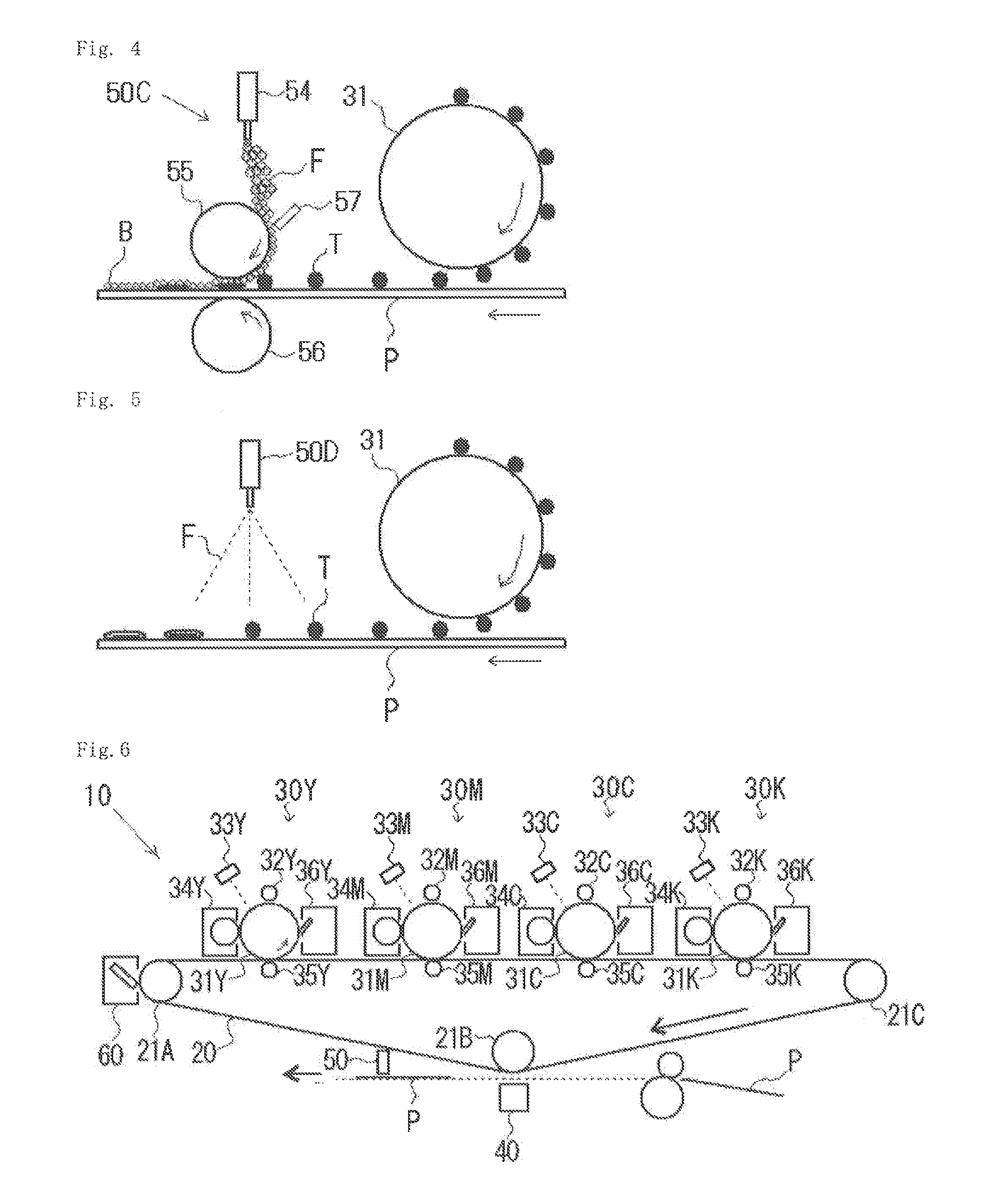 Image forming method