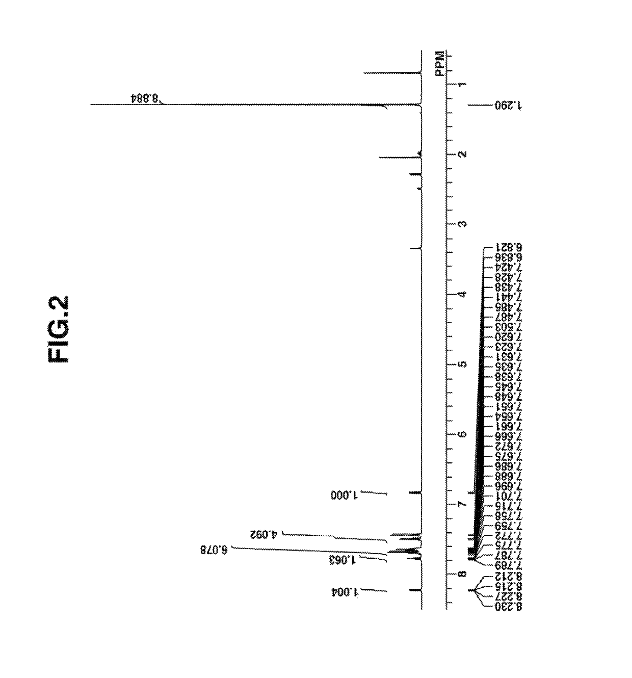 Sulfonium compound, making method, resist composition, and pattern forming process