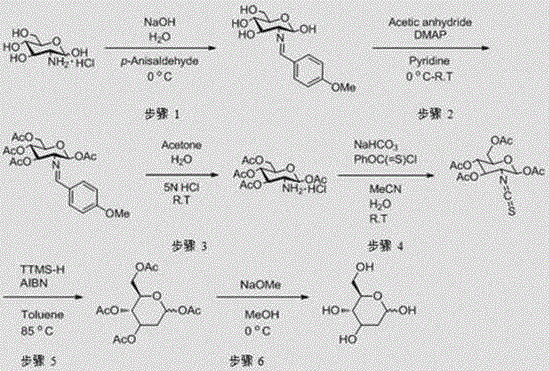 Method for preparing 2-deoxy-D-glucose