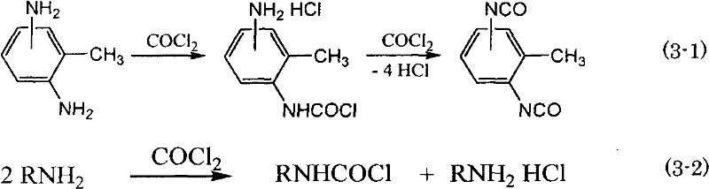 Method for producing isocyanate compound