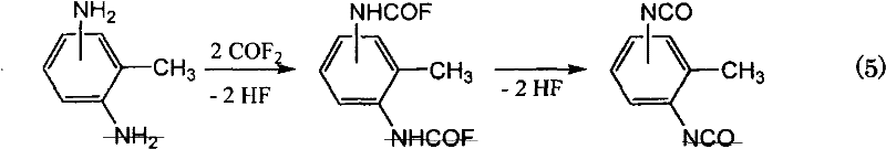 Method for producing isocyanate compound