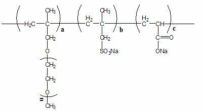 Polycarboxylic water reducer applicable to manufactured sand and preparation method of polycarboxylic water reducer