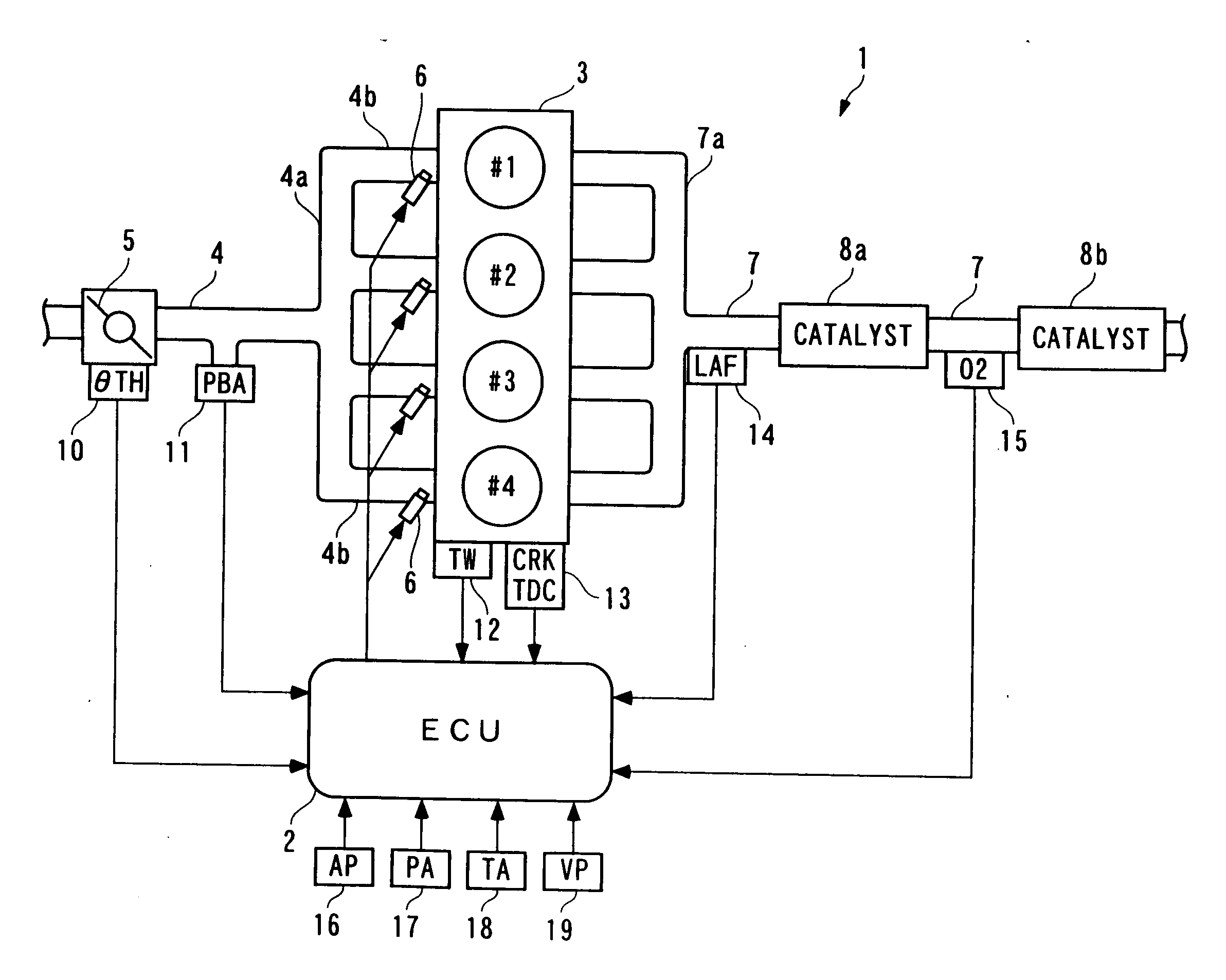 Control device, control method, control unit, and engine control unit