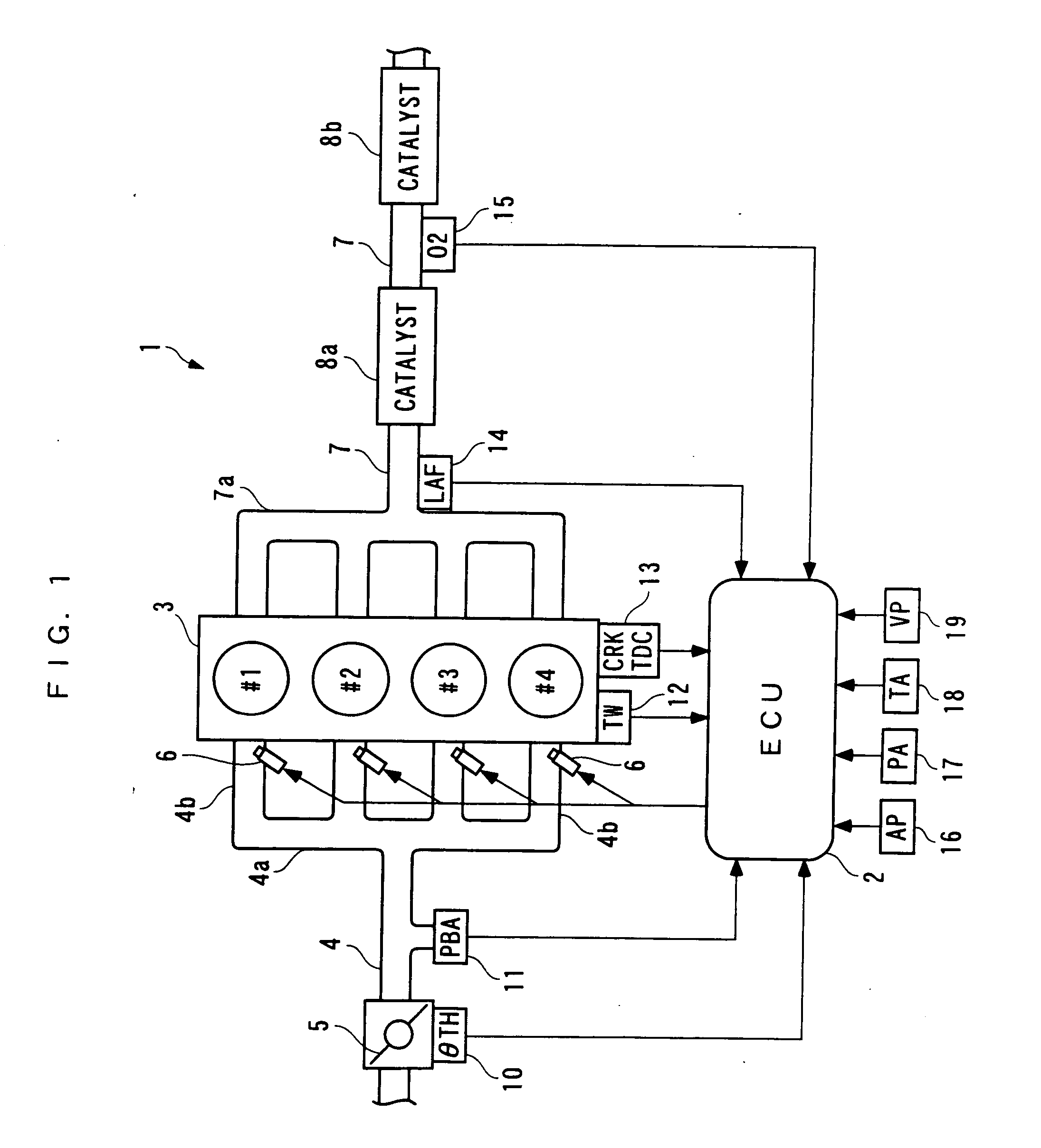 Control device, control method, control unit, and engine control unit