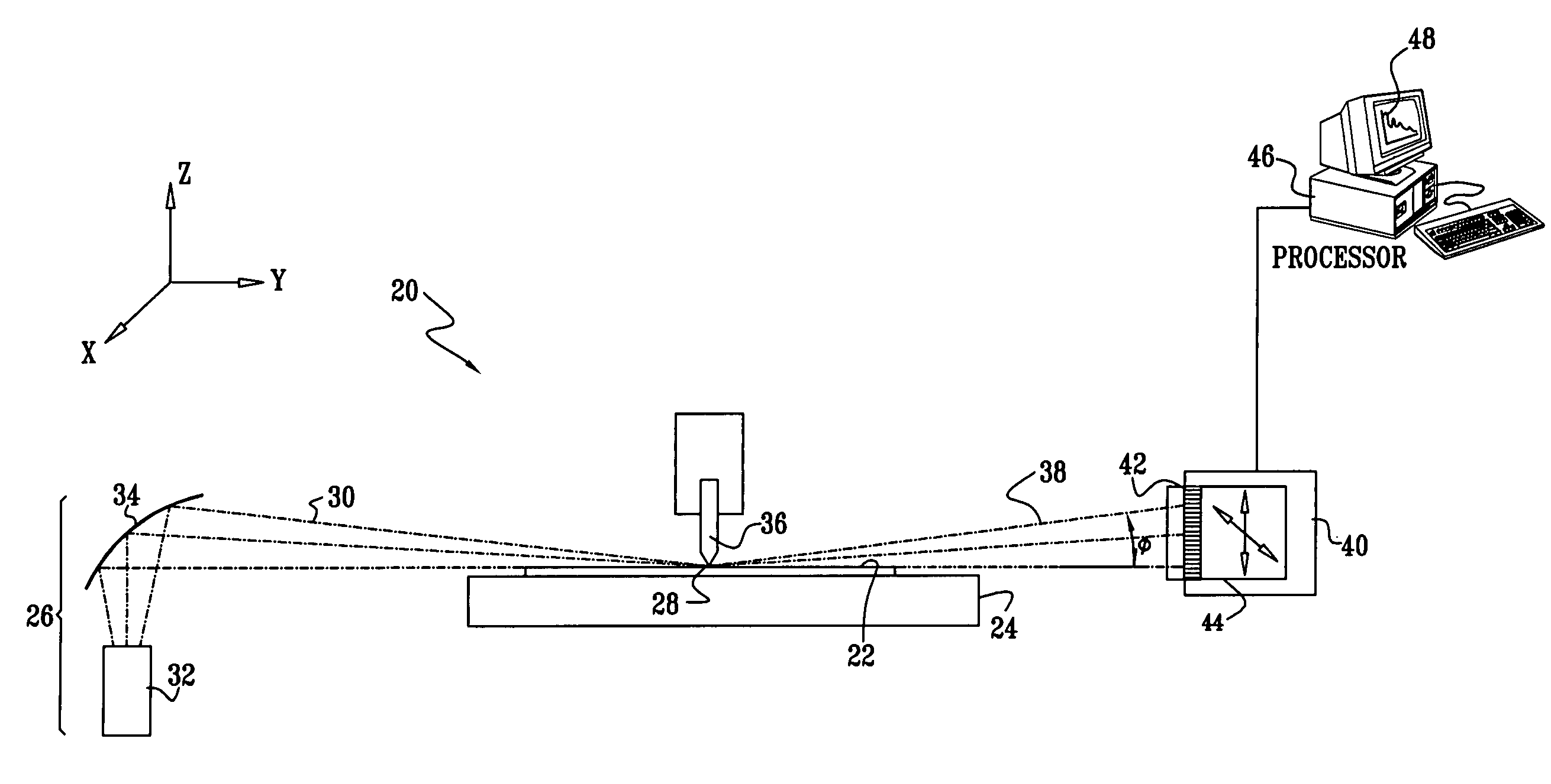 Calibration of X-ray reflectometry system